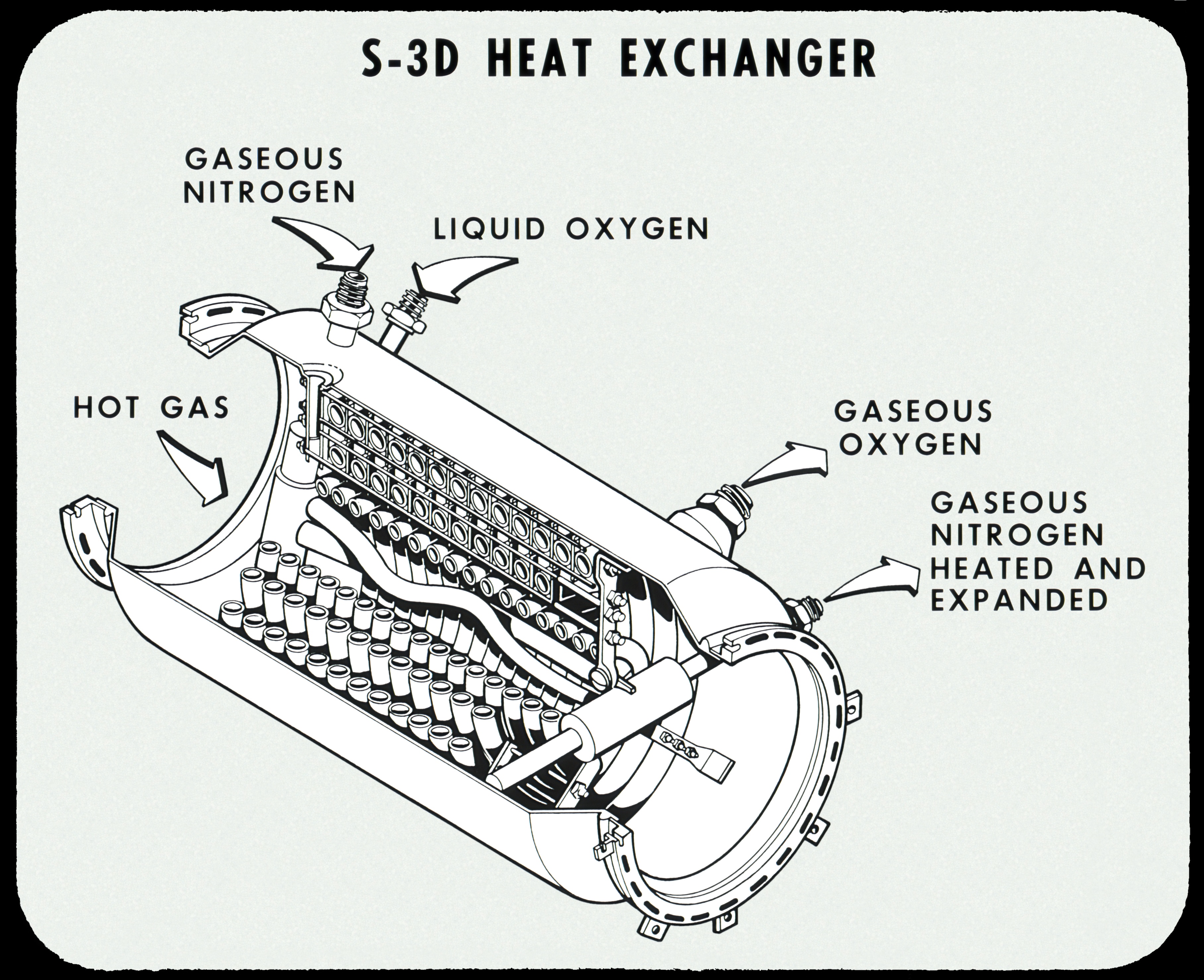 http://heroicrelics.org/info/s-3d/s-3d-heat-exchanger/s-3d-heat-exchanger-chrysler.jpg