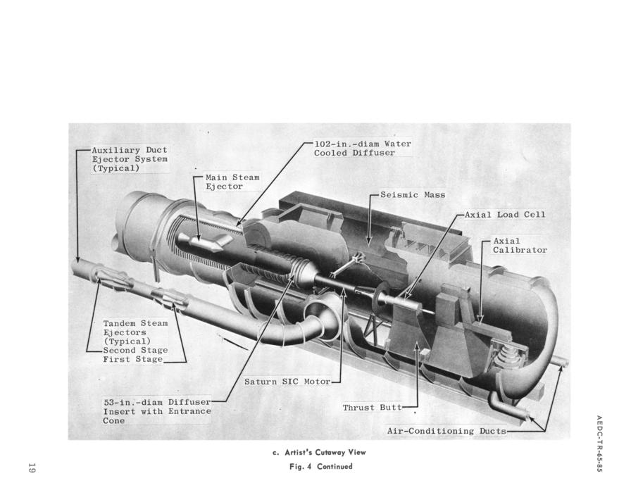 Saturn V S-IC retro motor AEDC propulsion engine test cell
	      J-5 artist's cutaway view