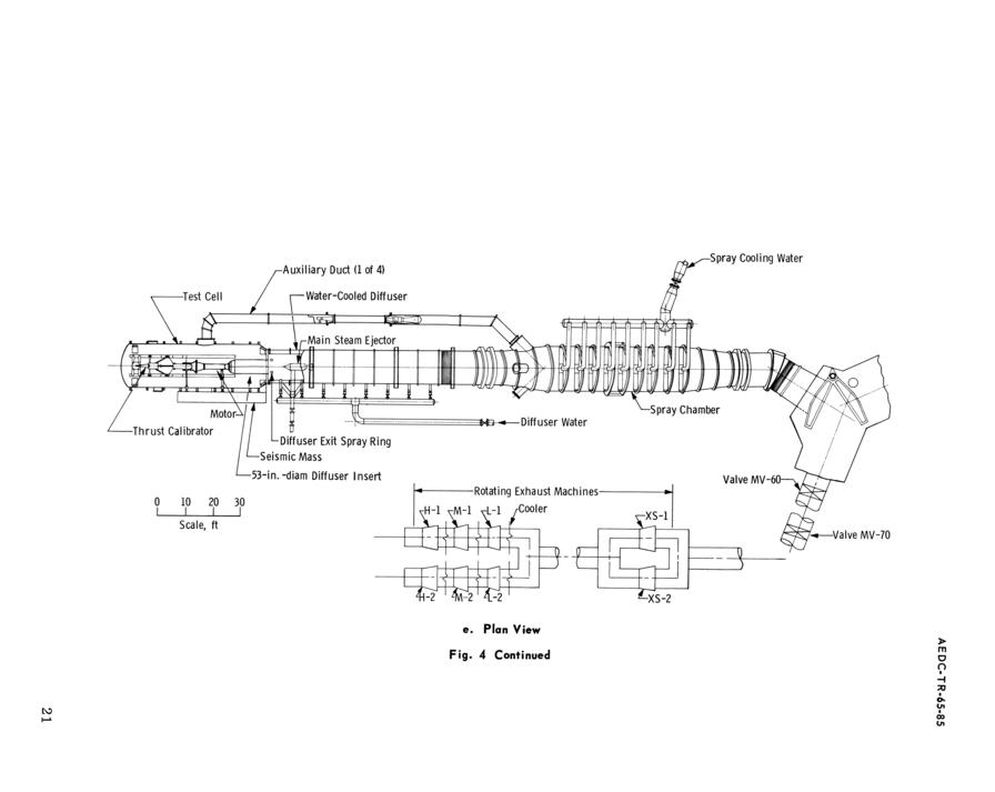 Saturn V S-IC retro motor AEDC propulsion engine test cell
	      J-5 plan view