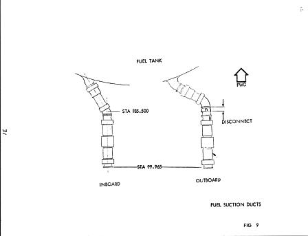 S-ID Propulsion/Mechanical Fig. 9