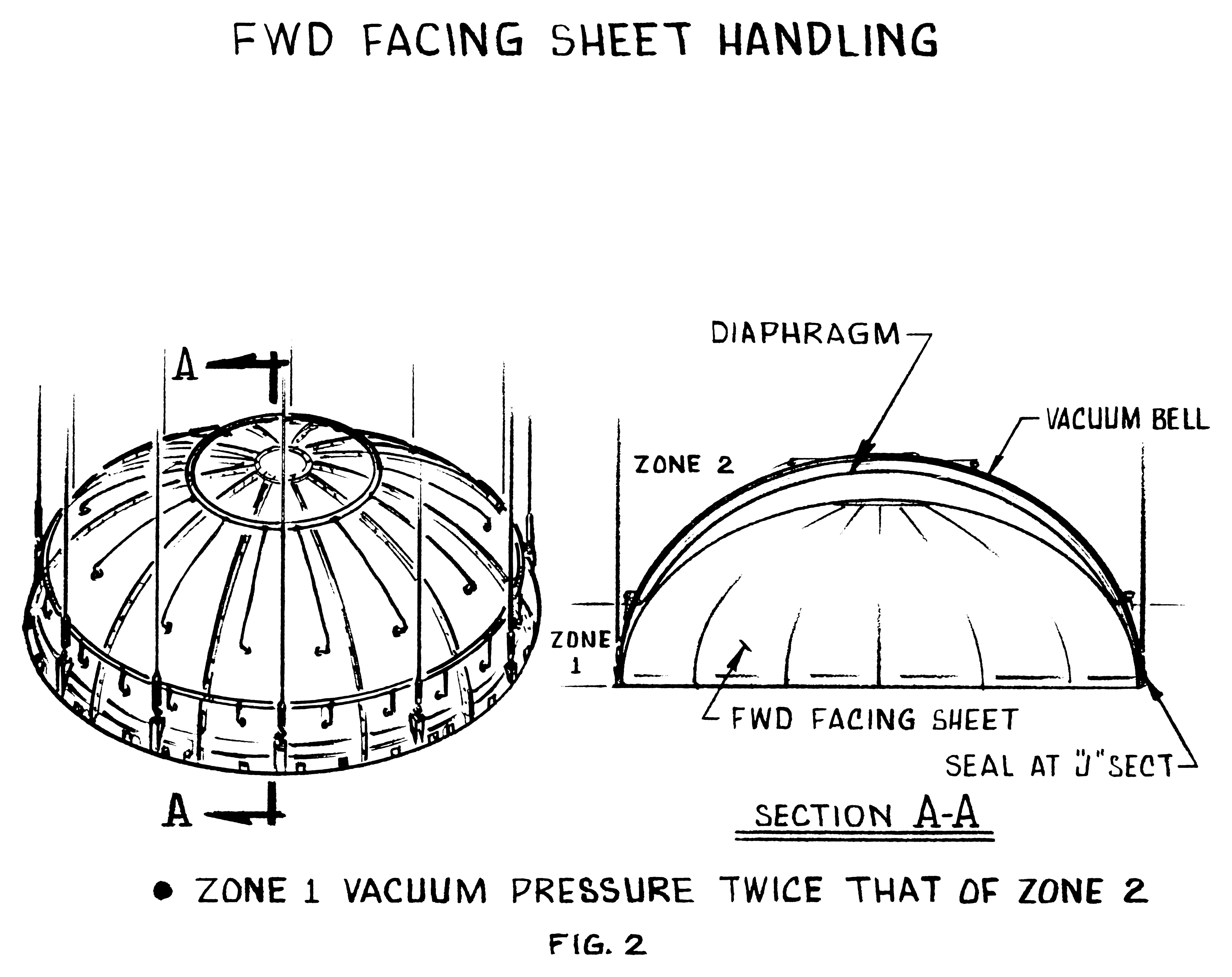 The Common Bulkhead for the Saturn S-II Vehicle