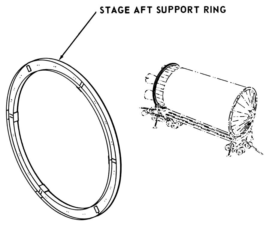 Saturn V Second S-II Stage ground support equipment: aft support ring