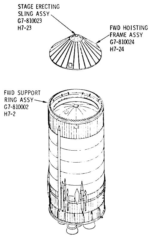 exploded view of Saturn V Second S-II Stage ground support equipment:
	stage erecting sling, forward hoisting assembly, and forward support
	ring