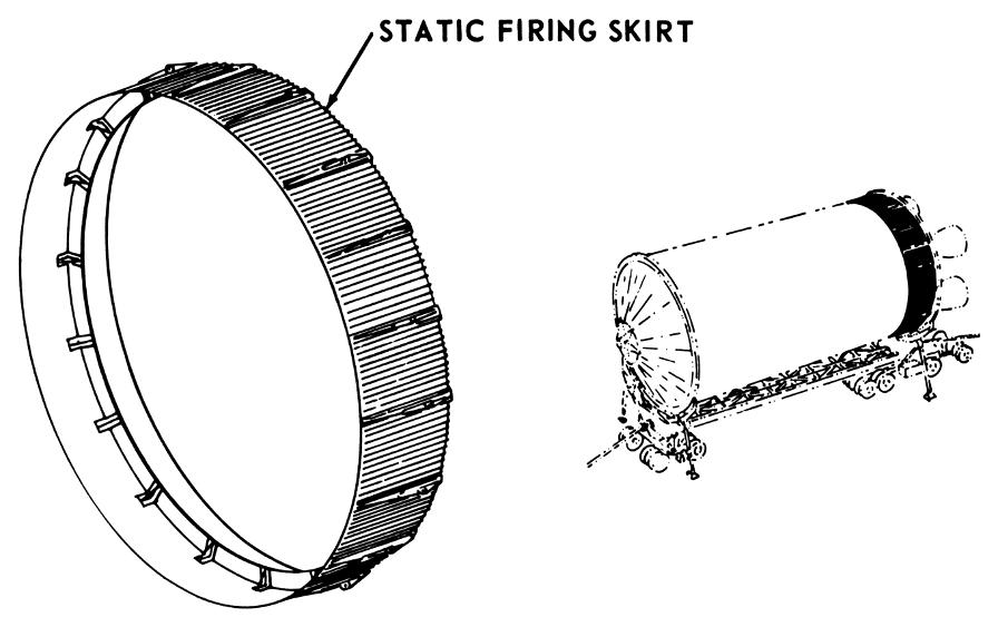 Saturn V Second S-II Stage ground support equipment: static firing
	skirt