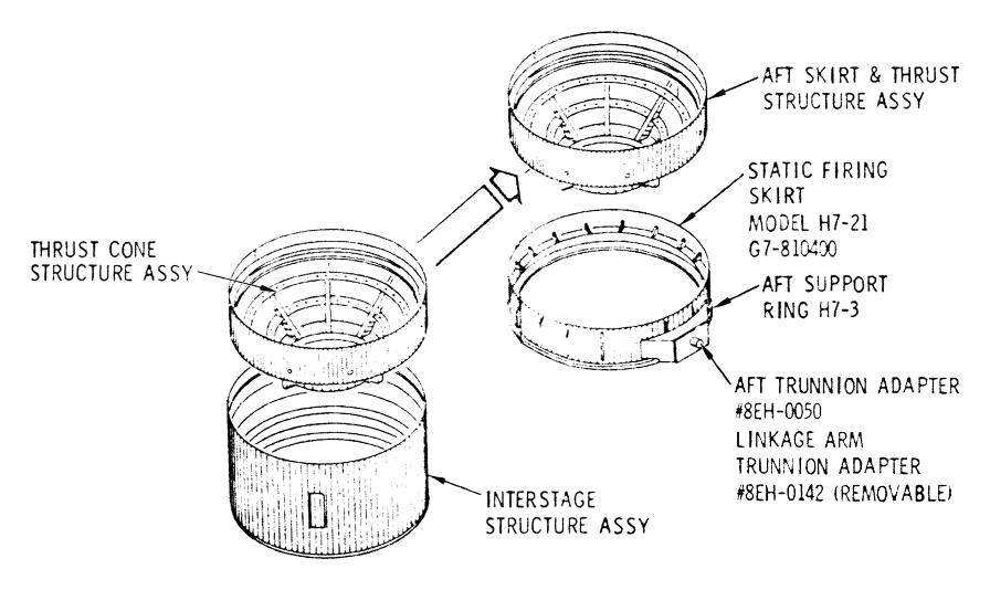 Saturn V Second S-II Stage ground support equipment: thrust structure,
	static firing skirt, and aft interstage
