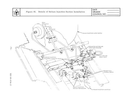 S-II helium injection section installation details from Engineering Course for Saturn S-II Stage Systems for NASA, Volume 2: S-II Stage Propulsion and Mechanical Systems (SD 68-654-2)