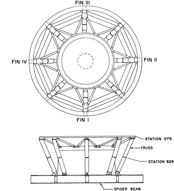 Saturn I Block I stage 2 adapter spider beam