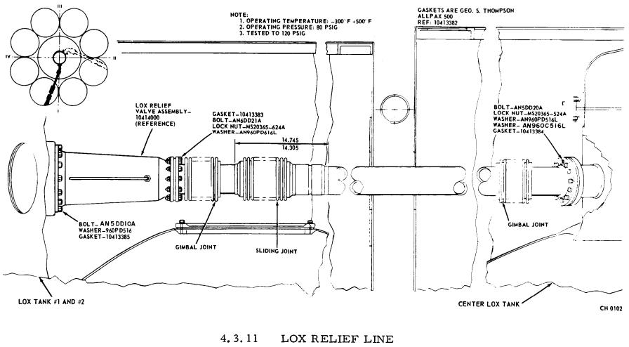 Saturn I S-I first stage LOX container tank relief line valve