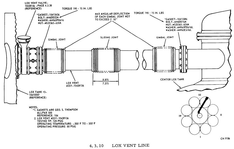 Saturn I S-I first stage LOX container tank relief line valve