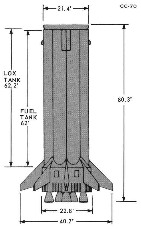 Saturn IB S-IB first stage dimensions