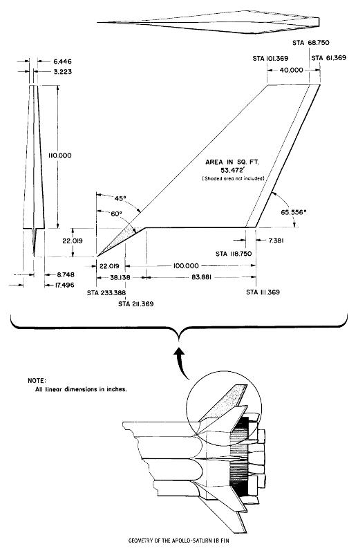 Saturn IB S-IB first stage fin geometry dimensions
