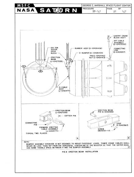 Handling, Transporting, and Erection Instructions
	      Saturn S-1 Stage, SA-1 erection beam installation