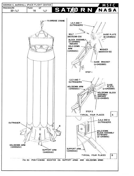 Handling, Transporting, and Erection Instructions
          Saturn S-1 Stage, SA-1 support arms and holddown arms