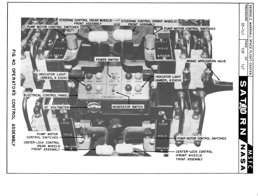 Handling, Transporting, and Erection Instructions
          Saturn S-1 Stage, SA-1 operator's control console