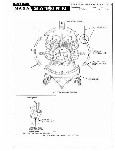 Handling, Transporting, and Erection Instructions
          Saturn S-1 Stage, SA-1 rear ring sections
