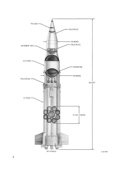 SA-5 Saturn I Block II Vehicle Description cut-away