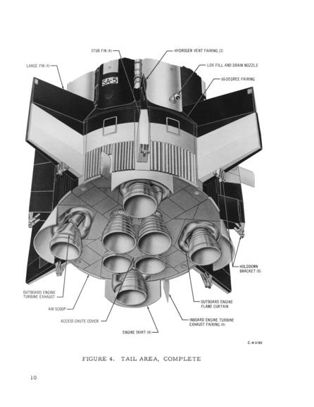 SA-5 Saturn I Block II Vehicle Description tail area large stub fine hydrogen vent fairing lox fill and drain nozzle holddown bracket