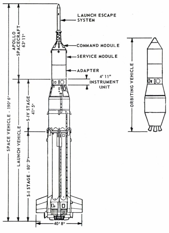 SA-6 Saturn Block II overall vehicle