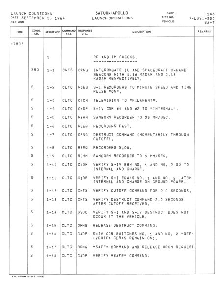 Saturn I Countdown Manual Volume II, SA-7 sample page