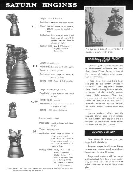 page from Saturn Engines Saturn Rockets fact sheet