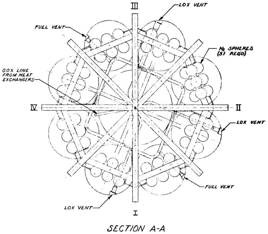 Block I Saturn I S-I second stage adapter spider beam triplex nitrogen spheres profile diagram