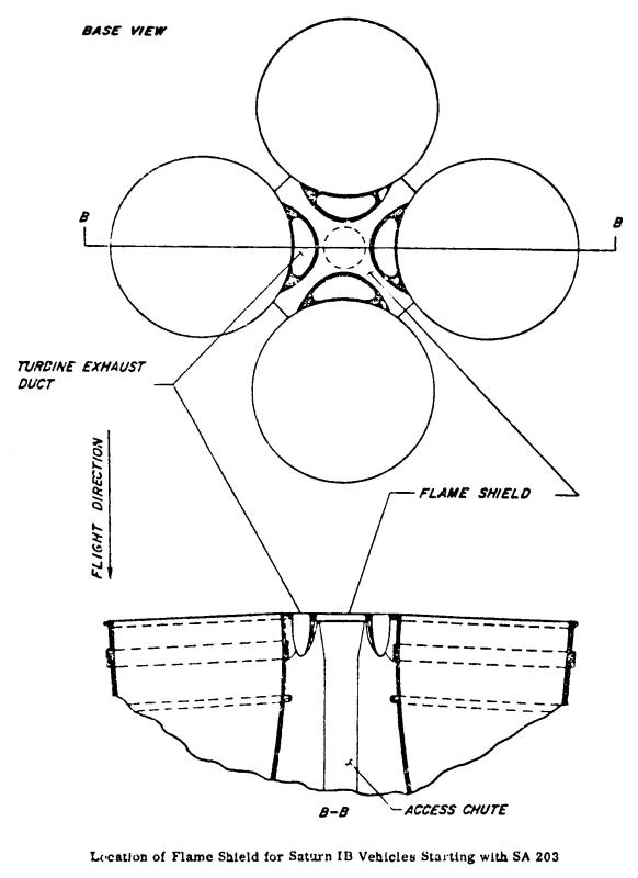 Saturn IB base flame shield