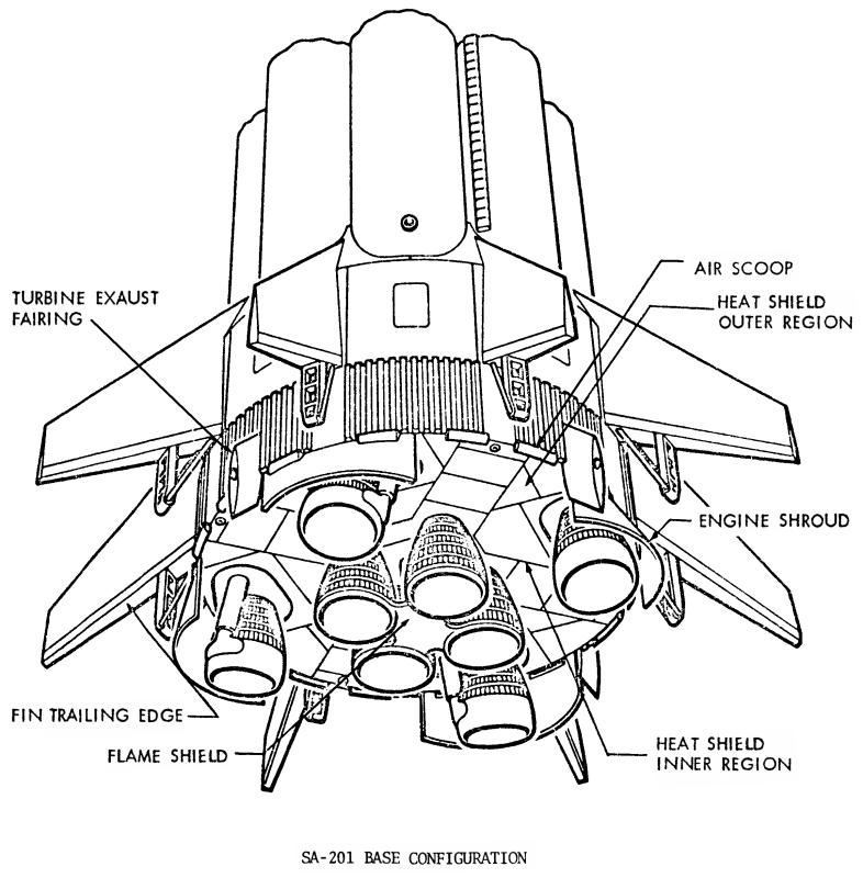 Saturn IB S-IB-1 S-IB-2 base boattail turbine exhaust ducts air scoops
