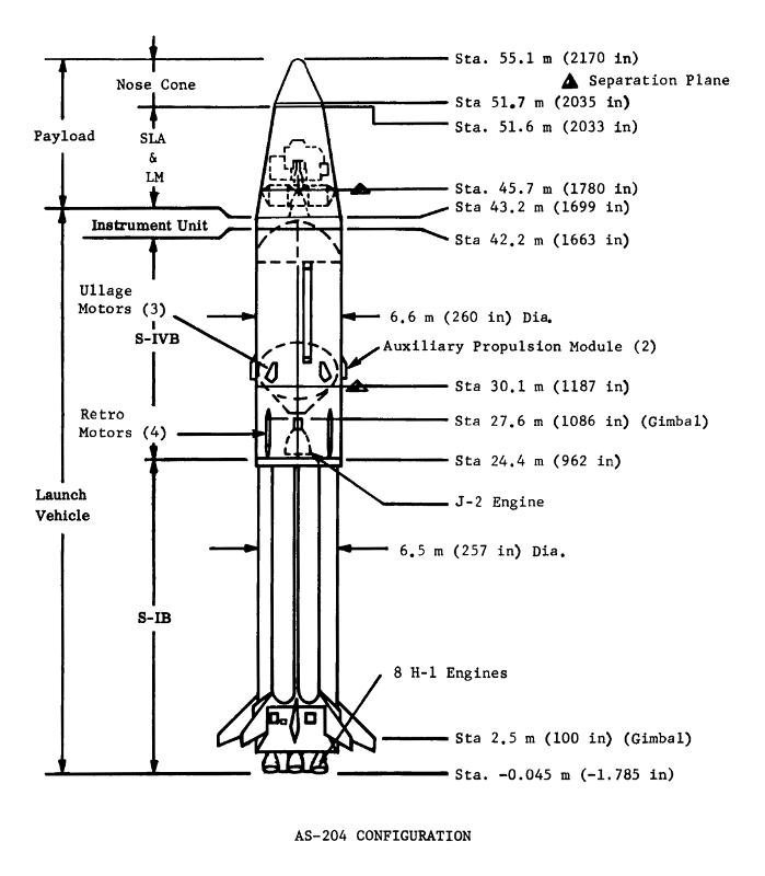Saturn IB AS-204 aka SA-204, Apollo 5 launch vehicle