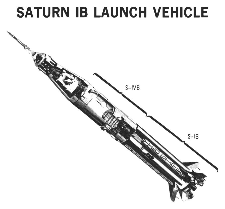 Cutaway Saturn IB launch vehicle diagram with the S-IVB (second) and
	S-IB (first) stages called out