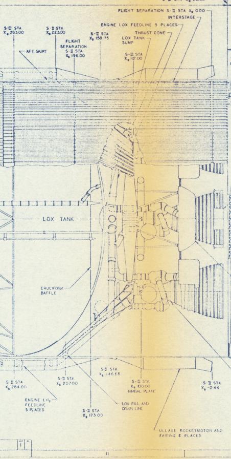 S-II thrust structure from AS-503 Inboard Profile (Drawing 10M04574)