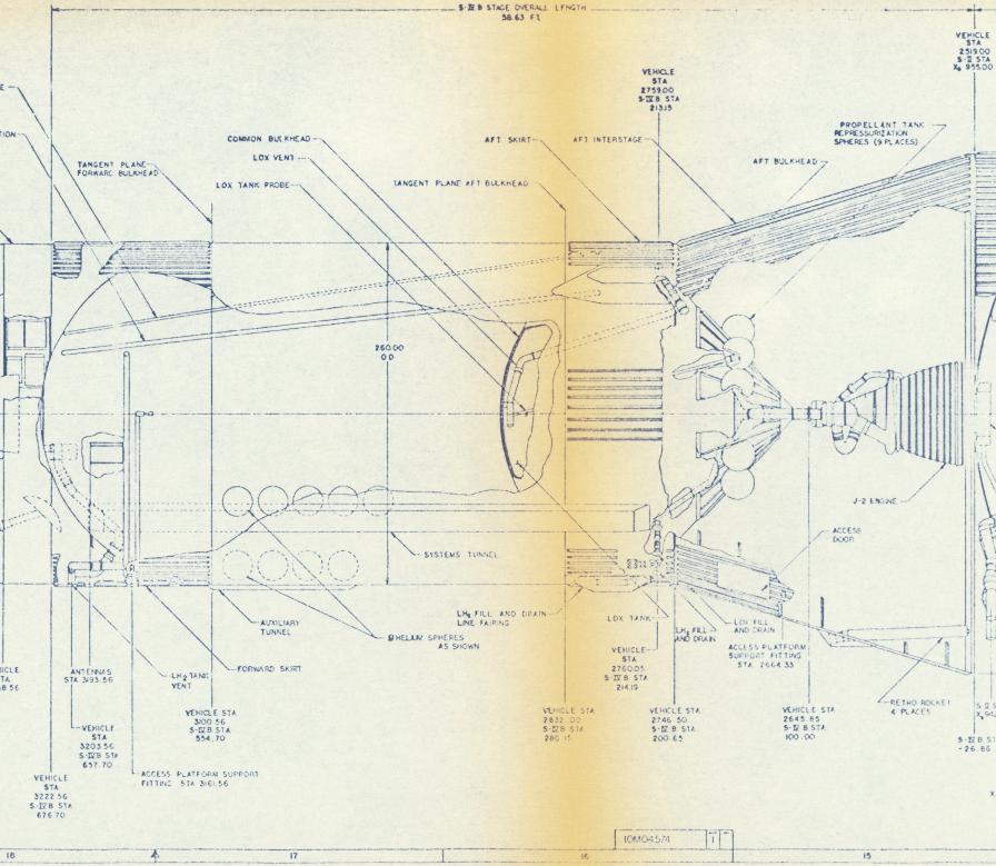 S-IVB from AS-503 Inboard Profile (Drawing 10M04574)