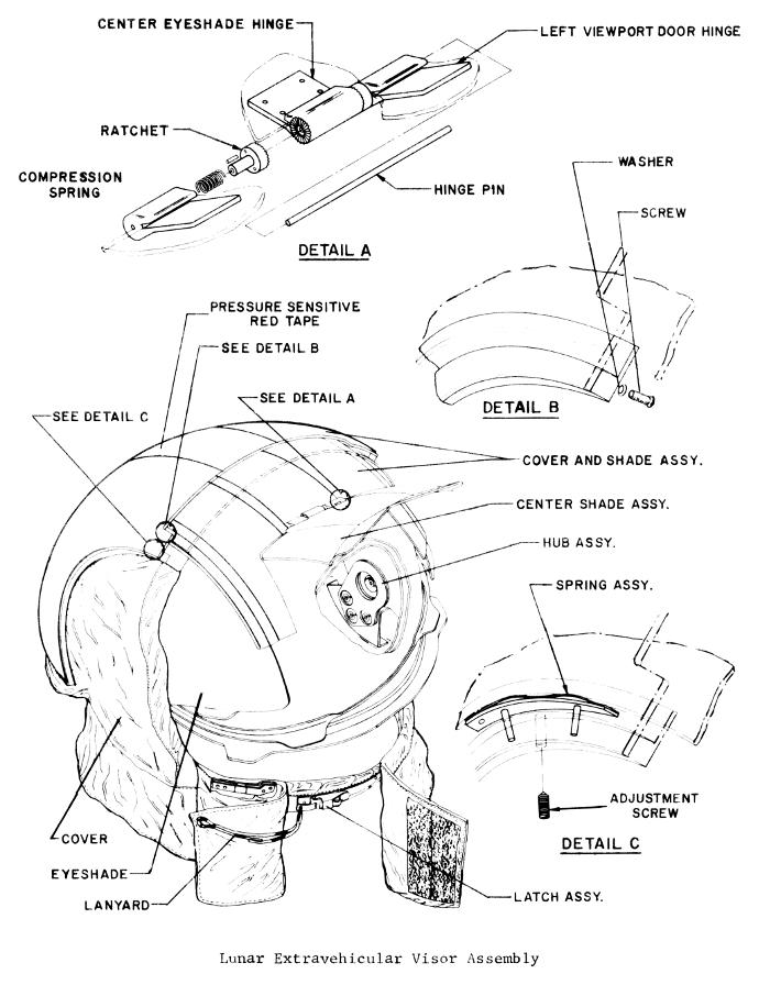 Apollo A7LB Space Suit lunar extravehicular visor assembly (LEVA)