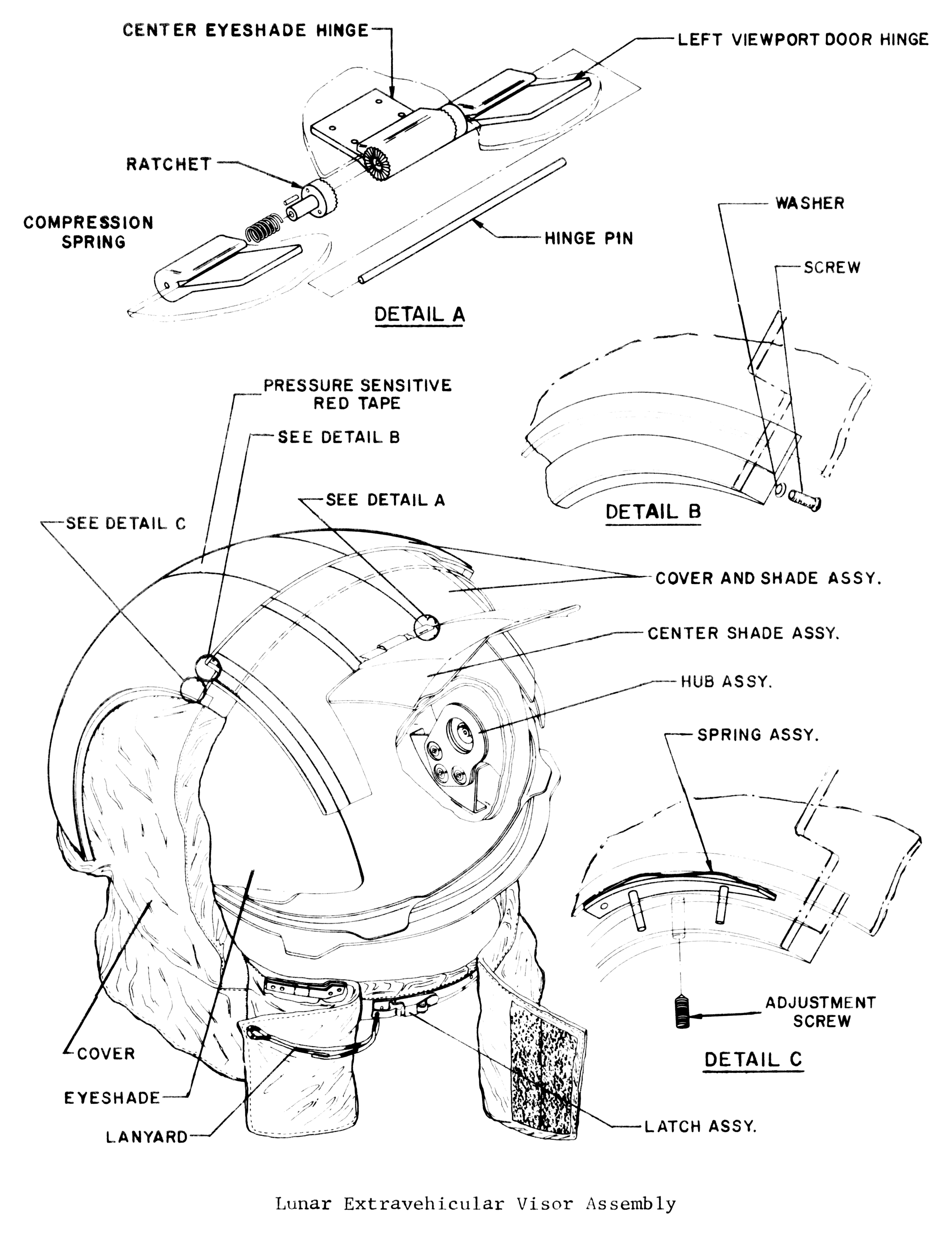astronaut helmet diagrams