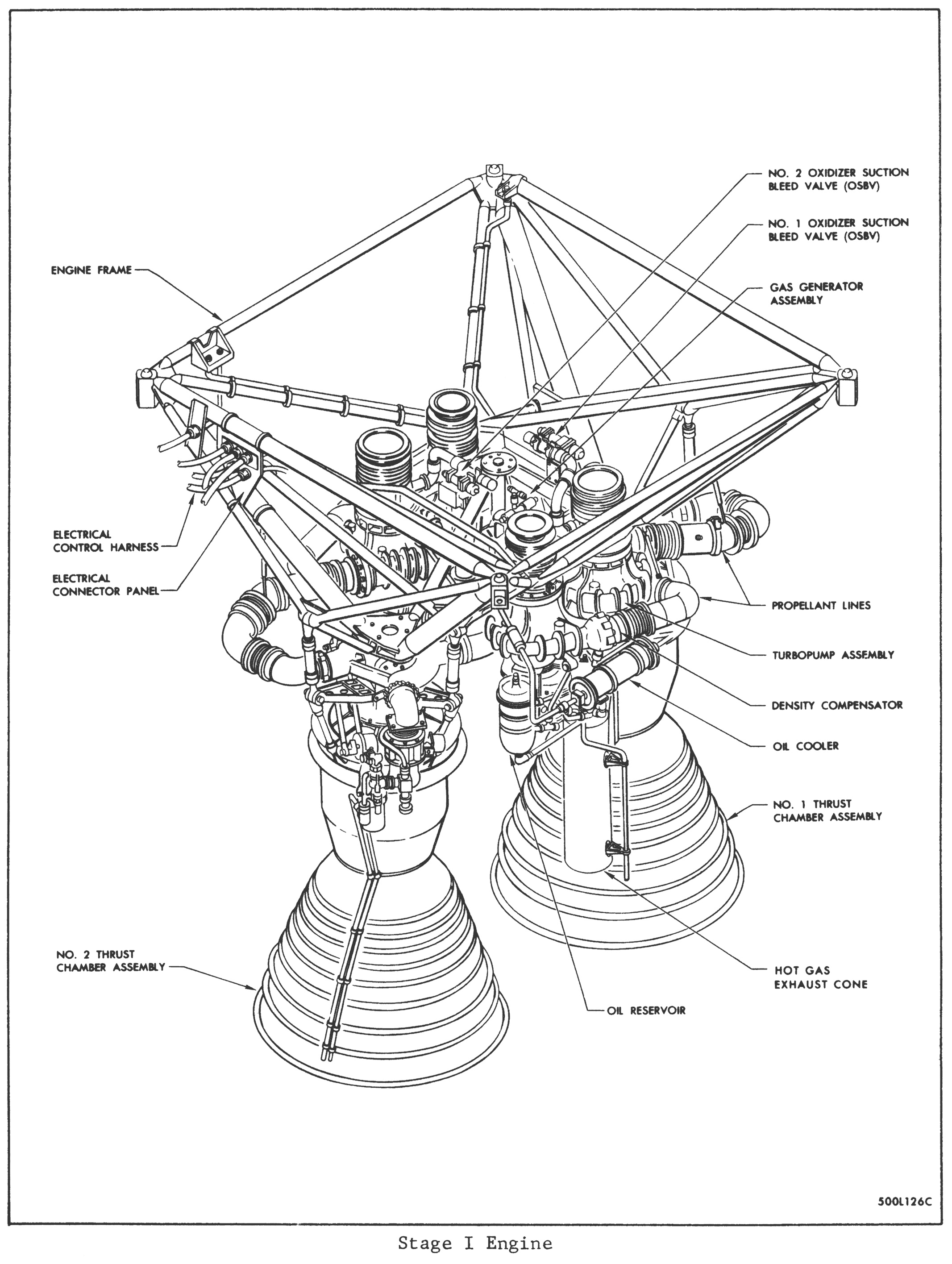 Titan I First Stage Engines (LR-87)