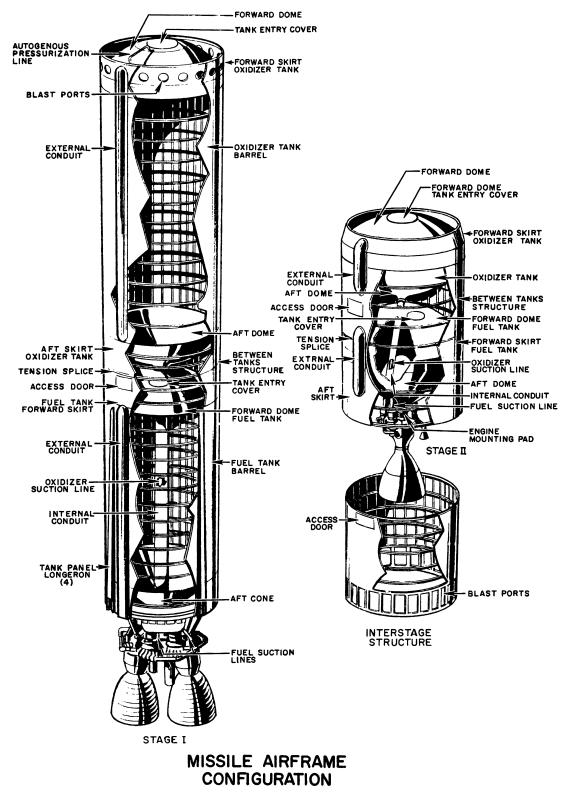 Titan II Missile Airframe Configuration