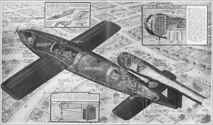 Illustrated London News Secrets of the Flying Bomb V-1 cut away diagram