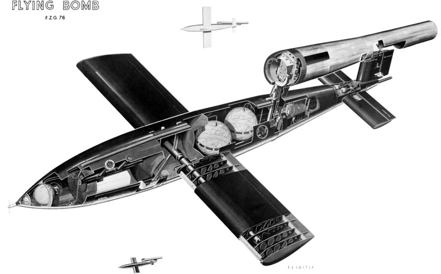 National Museum of the US Air Force V-1 cut-away drawing