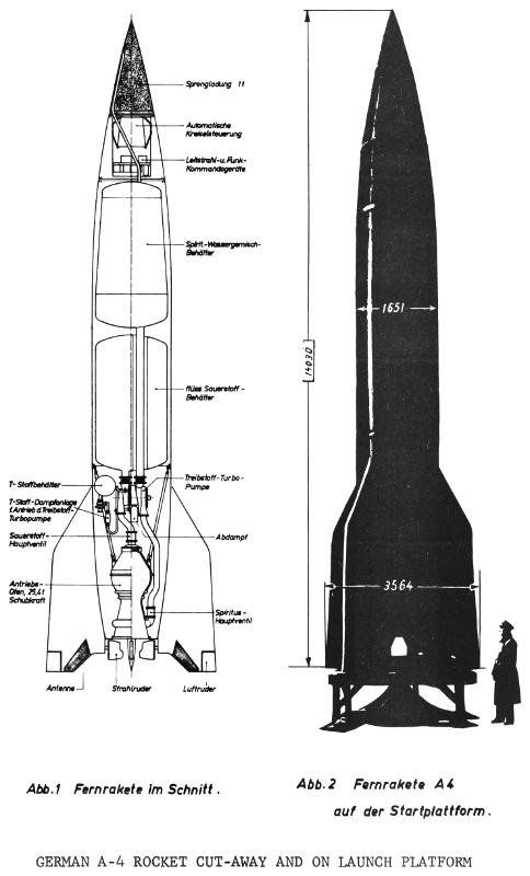 V-2 missile A-4 rocket cutaway engine compartment