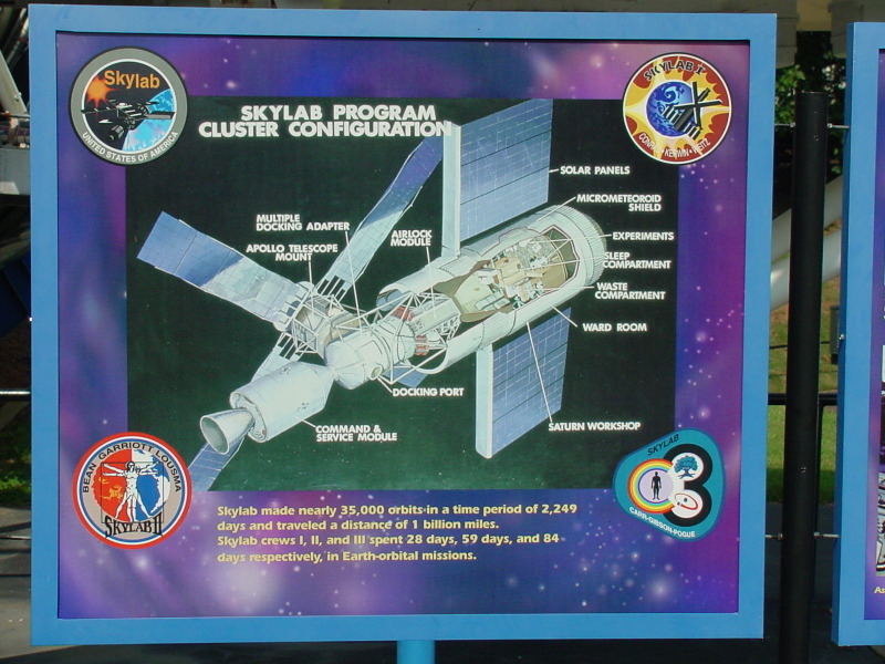 Sign accompanying Skylab Mockup at U.S. Space and Rocket Center