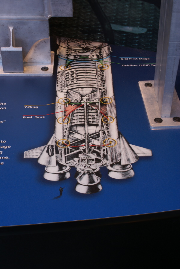 Sign accompanying S-IC Y-Ring at U.S. Space and Rocket Center